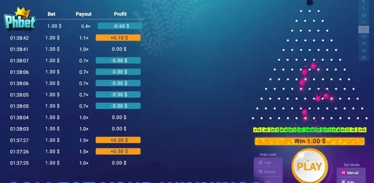 every-plinko-drop-at-phbet-is-100-random-and-rng-certified