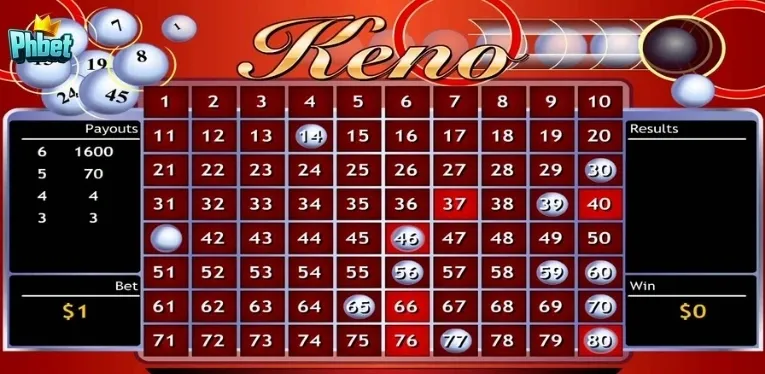 keno-lottery-at-phbet-is-fast-easy-and-flexible-bets