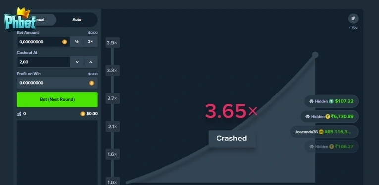 phbet’s-crash-game-is-all-about-timing-and-luck