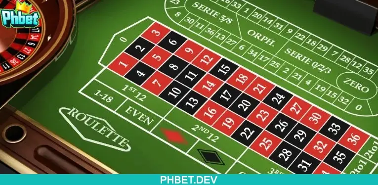outstanding-attractive-features-of-online-roulette-at-phbet